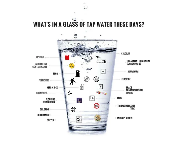 Illustration: what's in a glass of tap water — arsenic, chromium-6, lead, PFOA, pesticides, chlorine, chloramine, fluoride, microplastics and more